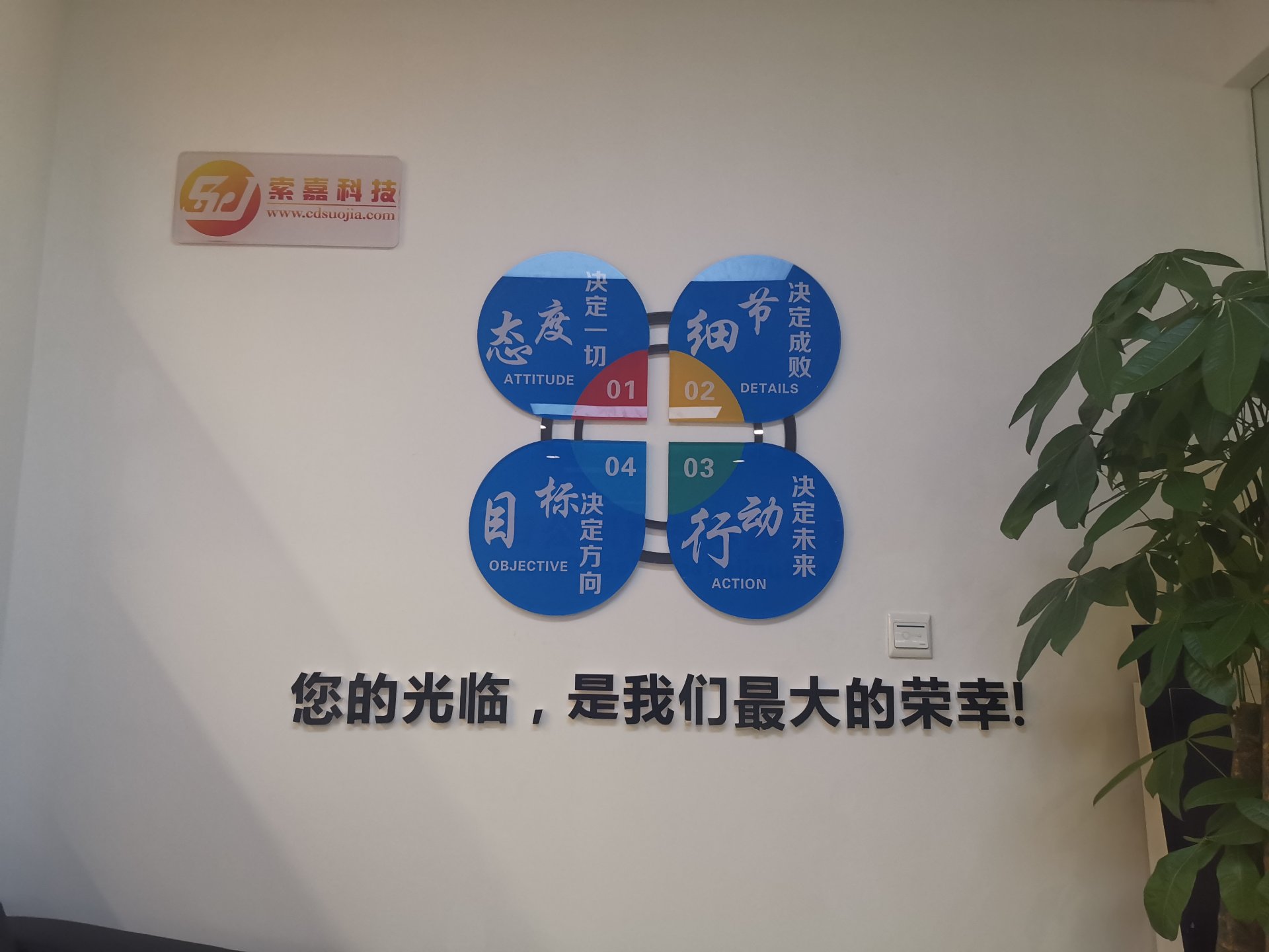 索嘉科技态度细节目标行动墙
